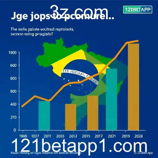 O Impacto dos Jogos Online no Brasil em 2026
